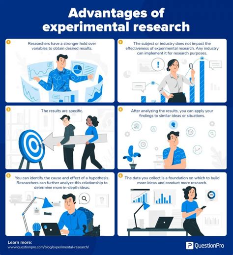 Advantages Of Experimental Research Method