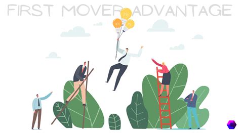Advantages Of First Mover Advantage