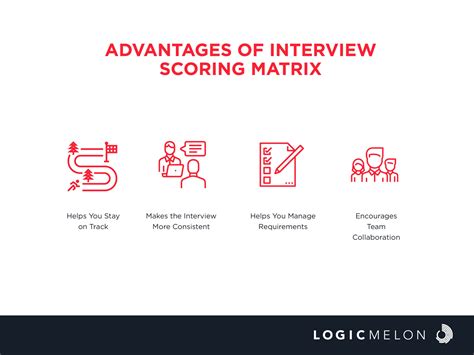 Advantages Of Interview