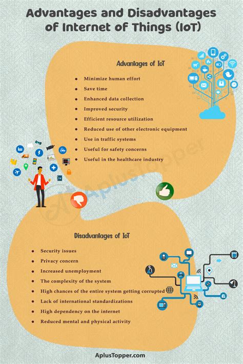 Advantages Of Iot