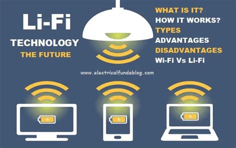 Advantages Of Li Fi