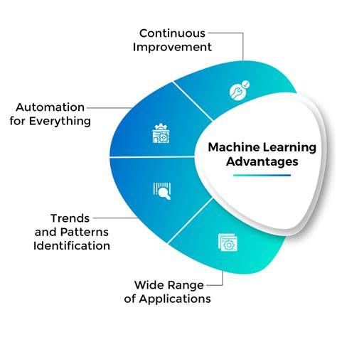 Advantages Of Machine Learning