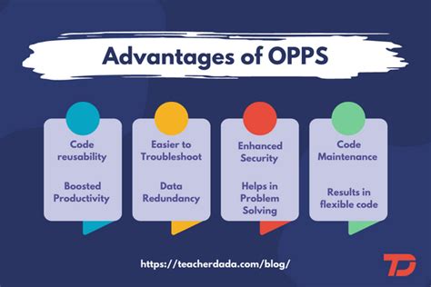 Advantages Of Oops