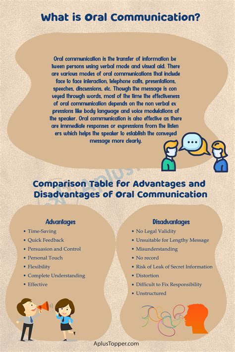 Advantages Of Oral Communication