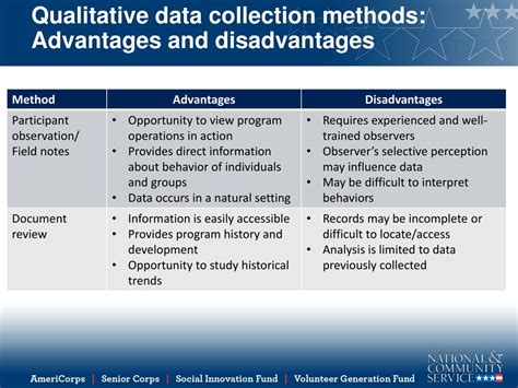 Advantages Of Qualitative Method