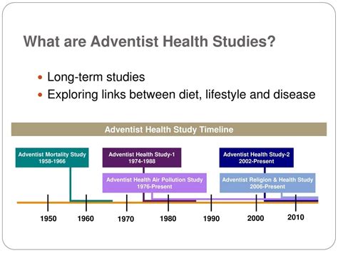 Adventist Health Study