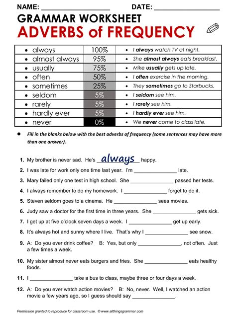 Adverb Worksheets Adverbs Worksheet 7th Grade - Adverbs Worksheet 7th Grade