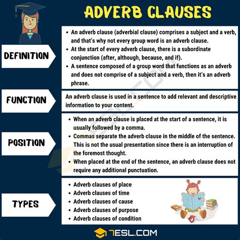 Adverbial Clauses Meaning Types Examples And Worksheets Adverbial Clause Worksheet - Adverbial Clause Worksheet
