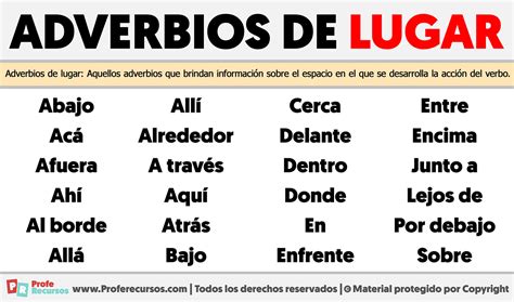 Adverbios De Lugar