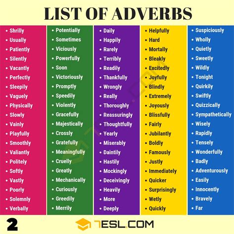 Adverbs 8211 English As A Second Language Adverbs Worksheet 7th Grade - Adverbs Worksheet 7th Grade