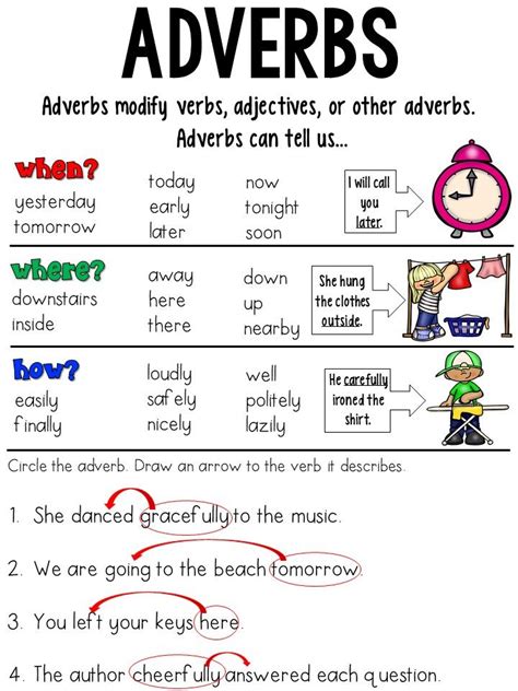 Adverbs For Third Grade Free Teaching Resources Tpt Adverbs Powerpoint 3rd Grade - Adverbs Powerpoint 3rd Grade