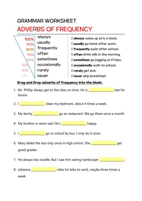 Adverbs Online Exercise For Pre Intermediate Live Worksheets Adjectives And Adverbs Exercises Worksheet - Adjectives And Adverbs Exercises Worksheet