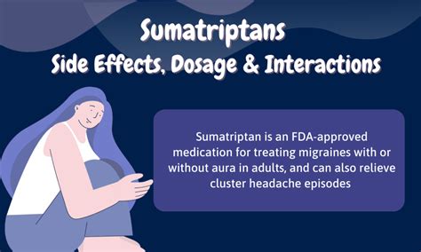 Adverse Effects Of Sumatriptan