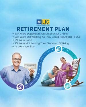 Advertisement Lic Poster