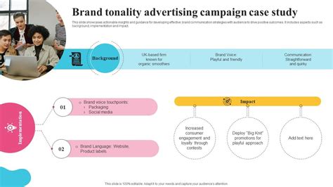 Advertising Campaign Case Study