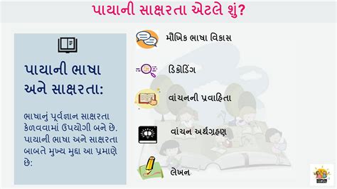 advisering Gujarati