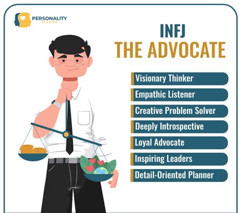 Advocate Personality