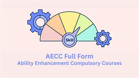 Aecc Full Form