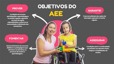 Aee O Que é