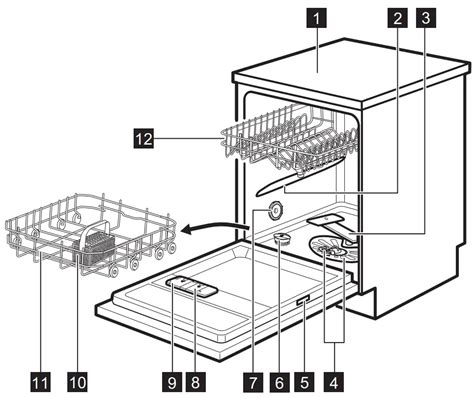 Read Aeg Appliance User Guide 