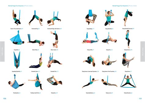 Aerial Yoga Sequence
