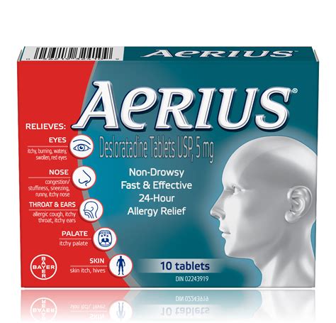 aerius allergie erfahrungen