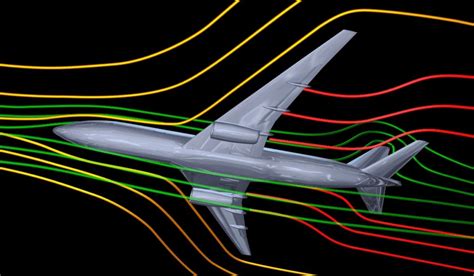 Read Online Aerodynamic Analysis Of Aircraft Wing 