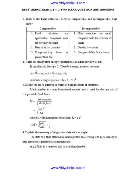 Aerodynamics Two Marks