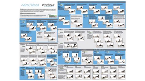 Aeropilates Workout Chart