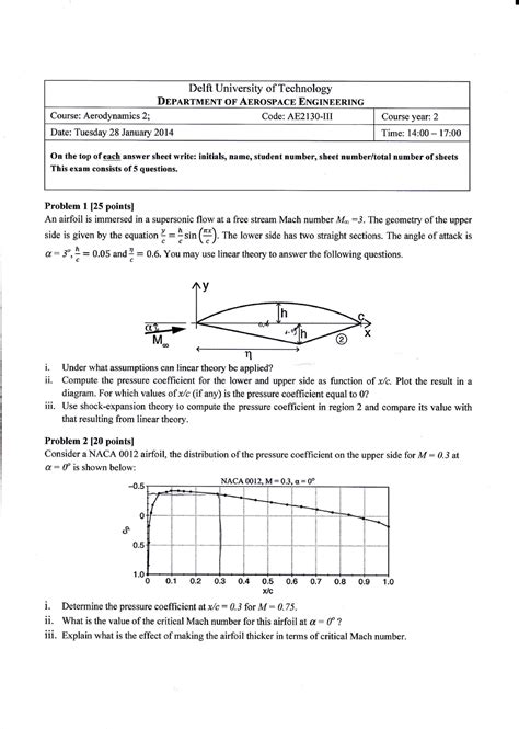 Aerospace Engineering Practice Test