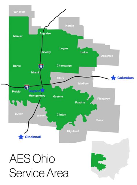 aes ohio