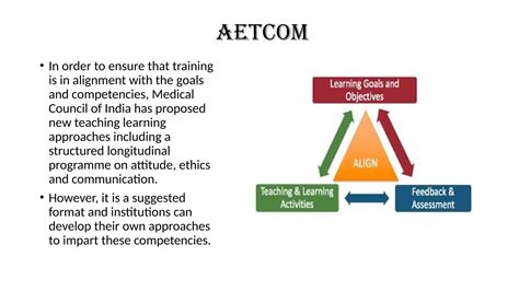 Aetcom Full Form