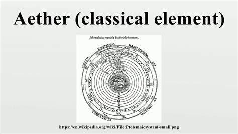 Aether Classical Element