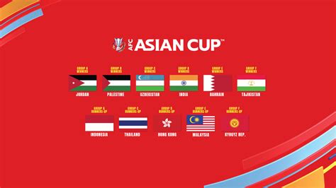 afc asian cup games