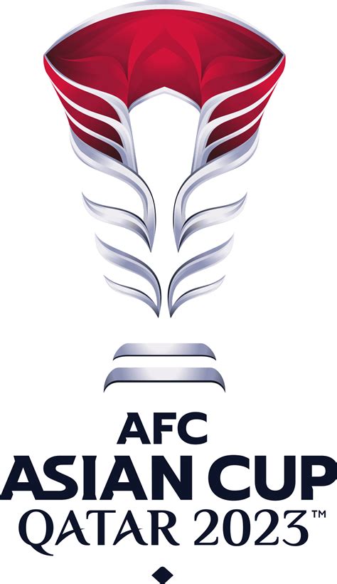 AFC CUP ASIAN：AFC Asian Cup Saudi Arabia 2027 Qualifiers Final Round draw ... -