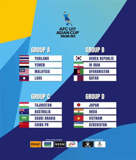 AFF U17 2024：Jadwal Lengkap Piala AFF 2024 - Bola.net