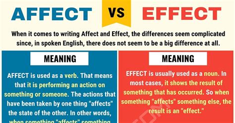 Affect Vs Effect How To Pick The Right Affect And Effect Practice Worksheet - Affect And Effect Practice Worksheet