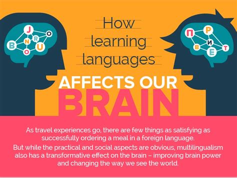 Download Affect In Language Learning 