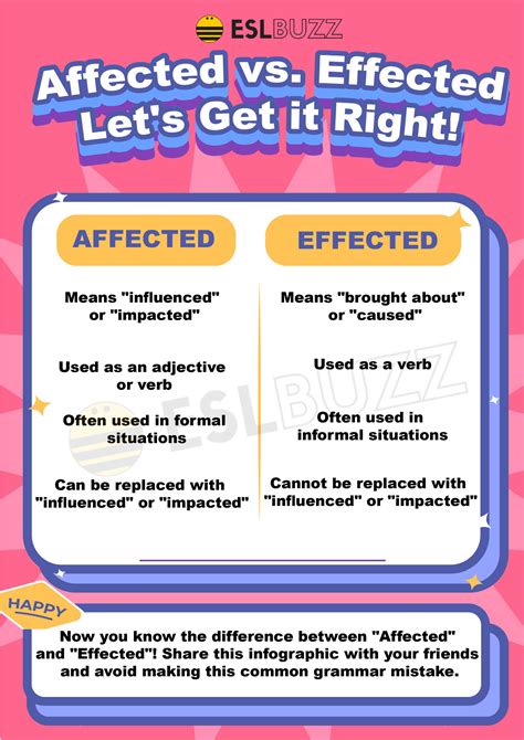 affected english