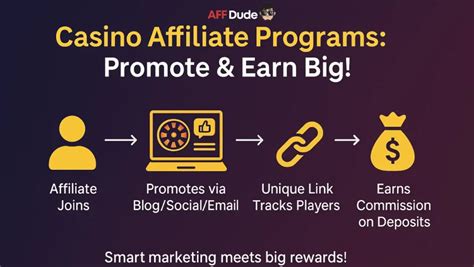 th?q=affiliate%20program%20gambling