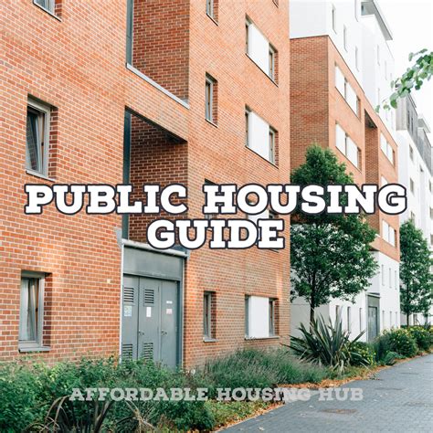 美國的affordable Housing 是怎麼回事