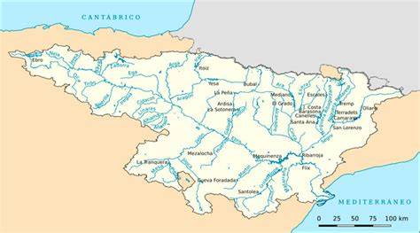 Afluentes Del Ebro