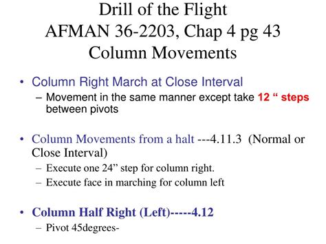 Afman 36 2664