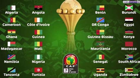 africa cup of nations betting