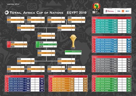african cup 2024 date