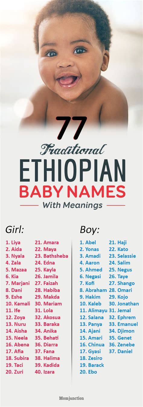african girl names start with j