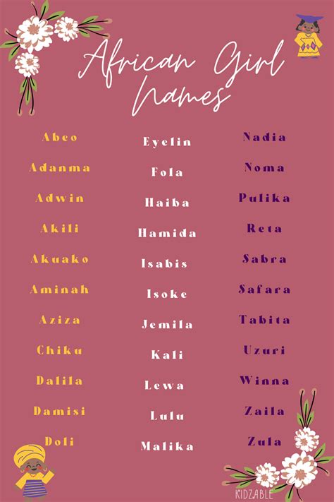 african girl names with t