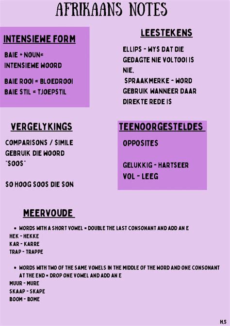 Afrikaans Matric Notes