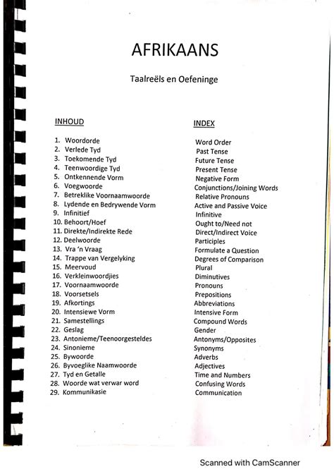 Afrikaans Taal Grade 12 Study Guide