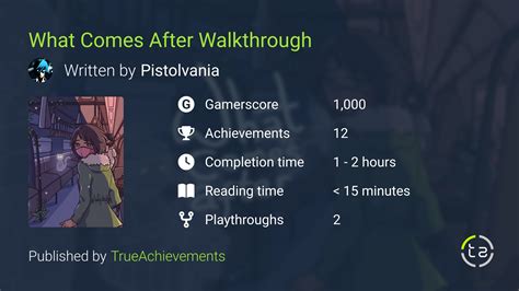 After Image Walkthrough